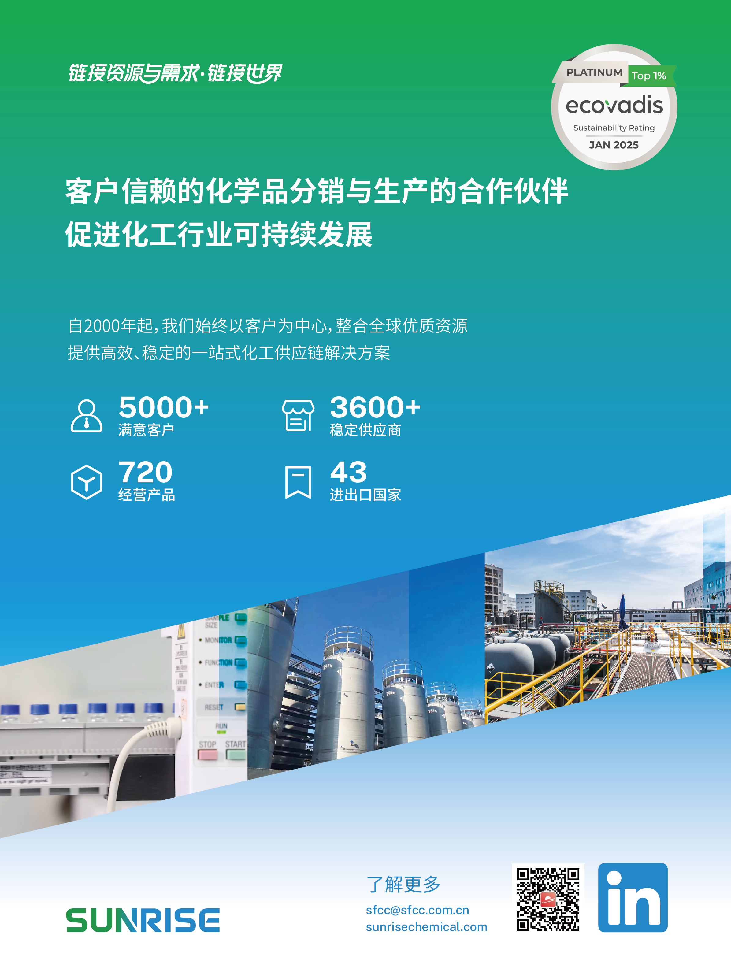 SUNRISE海報文件(中文)-01.png