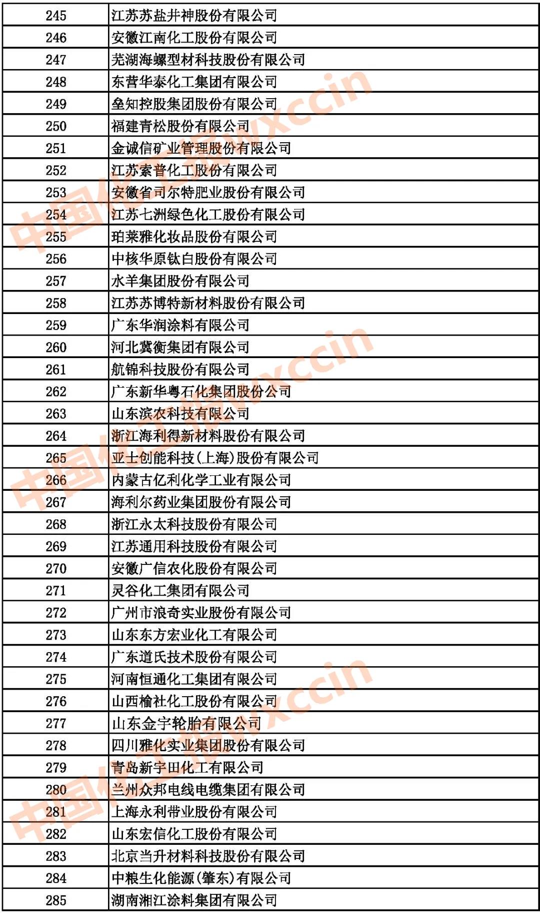 245.jpg 245.jpg