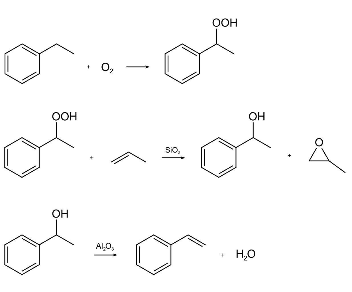 苯乙烯 苯乙烯