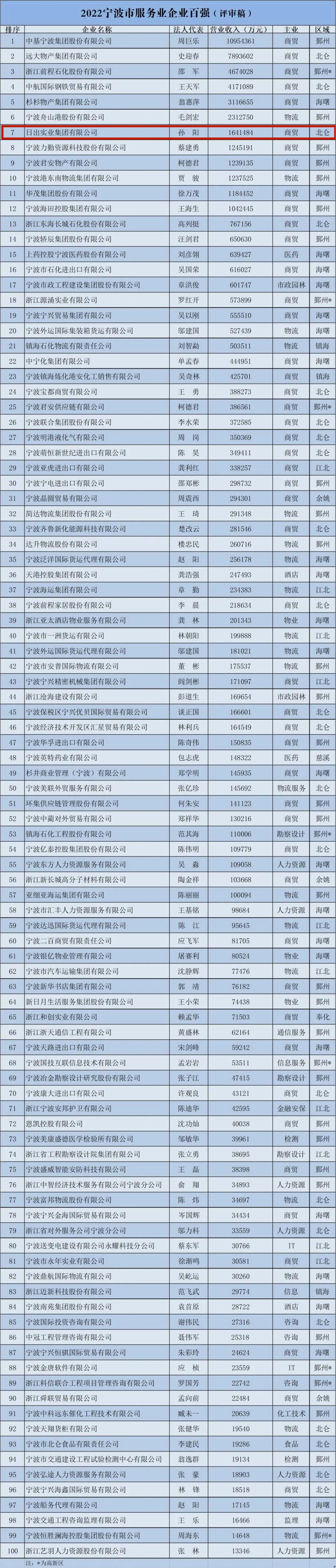 微信圖片_20220831104420.jpg 微信圖片_20220831104420.jpg