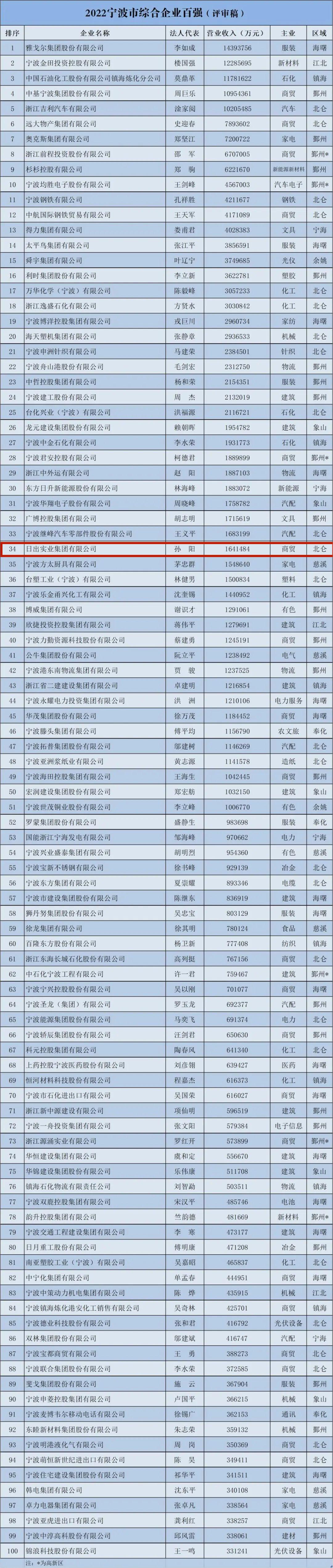 微信圖片_20220831104429.jpg 微信圖片_20220831104429.jpg